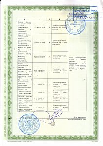 Лицензия Росприроднадзора на сбор и транспортировку отходов