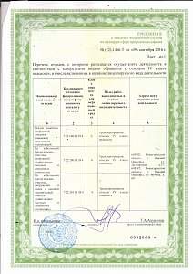 Лицензия Росприроднадзора на сбор и транспортировку отходов
